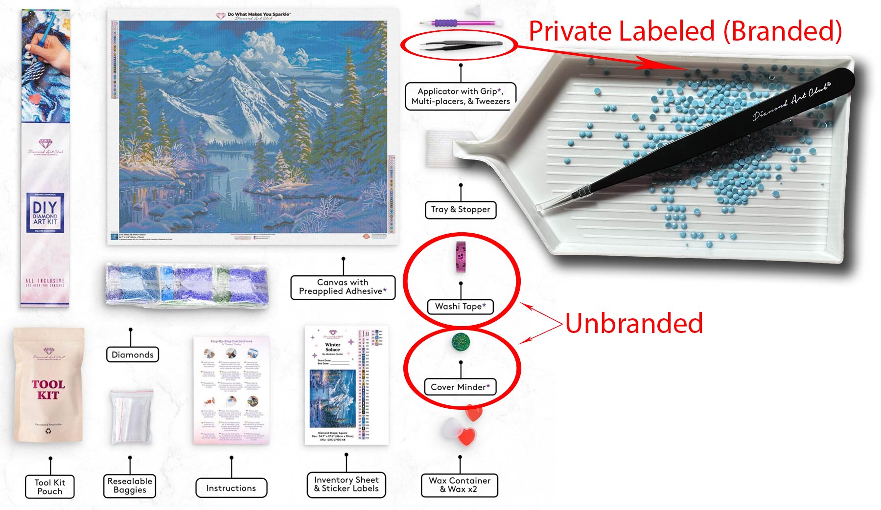 Private label (branded) tweezers